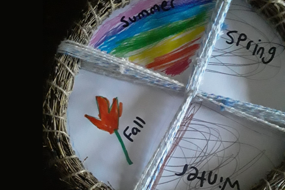 How Do You Celebrate the Sabbats With Your Children? Image